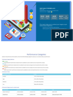 Default Servicing - E2 - Pre-Foreclosure