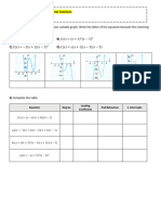 1.3+hws+factored+form+polynomial+functions