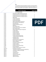 Bilkent Course Equivalents (1)