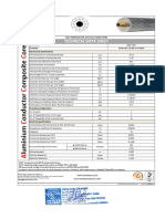 ACCC Oslo Datasheet EMTA