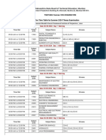 Time Table for Summer 2024 Theory Examination