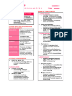 Q2_UCSP_REVIEWER-1