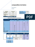 Formulation Beton