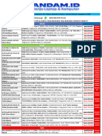 PRICELIST NEW NOTEBOOK 26-OKTOBER-2024