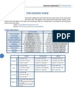 PASSIVE CHART AND EXERCISES