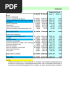 Analisis financiero Ecopetrol 2023 Modelo