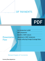 Balance of Payment