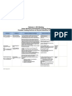 Grant and Funding Sources For Bicycle and Pedestrian Facilities