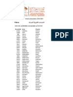 Preselection_EJC_2022-2023