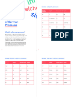 German Pronouns