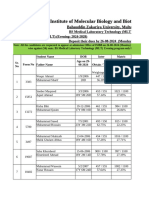 0918-BS  (MLT) - 3rd Merit List (Evening)