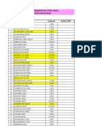 Daftar Obat Stok Awal Apotek Diagonal-1