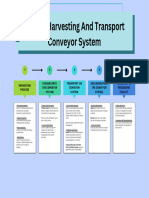 Modern Project Management Process Infographic Graph_20241125_093144_0000