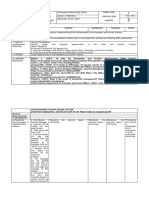 DLL IN TLE FCS 7 Q2 WEEK 2