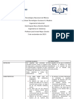 Cuadro Comparativo Ing Sist