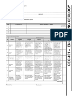 Ceg Point Load