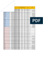 PRICING 6 DEC  2024