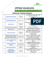 List-of-Museums-in-the-Philippines-3