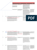 1-M CASE DIGEST POOL (1ST SEM, AY 2024-2025) - PFR