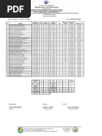 9-ECOSAVER-NUTRITIONAL-STATUS-AY2021-2022