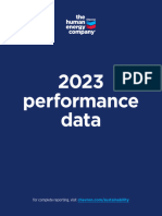 2023-sustainability-performance-data