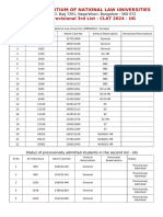 UG NationalLawUniversityDBRANLUSonepat (1)