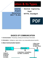 Modullation PPT New