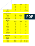 Financial-Analysis-Gingerly-Yours (UPDATED DEC 5,2024 - 3AM)