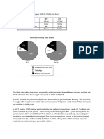 Trà my _ table and mixed charts