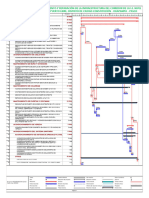 PROGRAMACION GANTT - MANT COMEDOR