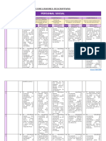 PS Conclusiones Descriptivas 2º