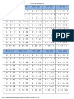 tablas de multiplicar