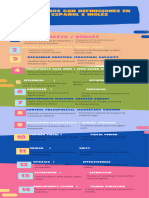 terminos claves infograafia