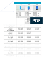 FINDER Diod Module