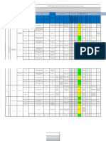 Matriz de Peligros