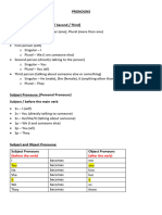 Grammatical Persons Pronouns List (1)