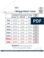 Affordability-in-Capitals