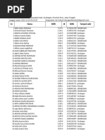 daftar_pd-SD NEGERI 4 KLAMBU-2024-12-09 09_14_18