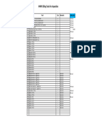 WHRP Tools for 3rd Party Inspection