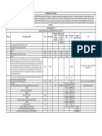 18 CG POTPTFE BEARING ANALYSIS - Copy