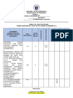 3RD_PERIODICAL_TEST_IN_TLE-HE_6_kjval