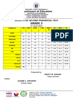 Results-of-2nd-Periodical-Test-Grade-3-Diamond