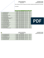 08184631 Lista Dos Convocados Para o Exame Saude