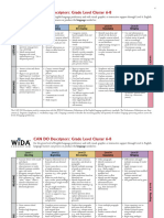 6-8 ELP Levels Can-do