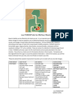 Low FODMAP Diet