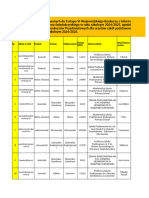 uczniowie-zakwalifikowani-do-ii-etapu-vi-wkp-z-informatyki