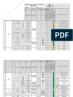 Matrices IPERC Tec Forestal