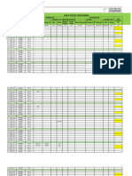 Daily Survey Monitoring EEMn Desember_2023