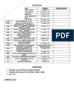 ORGANIGRAMA provisorio 2.024