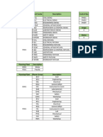 Zgde Lsmw Pm Tasklist